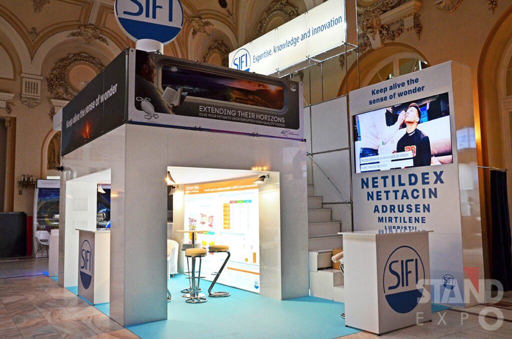 SIFI SRO 2019
