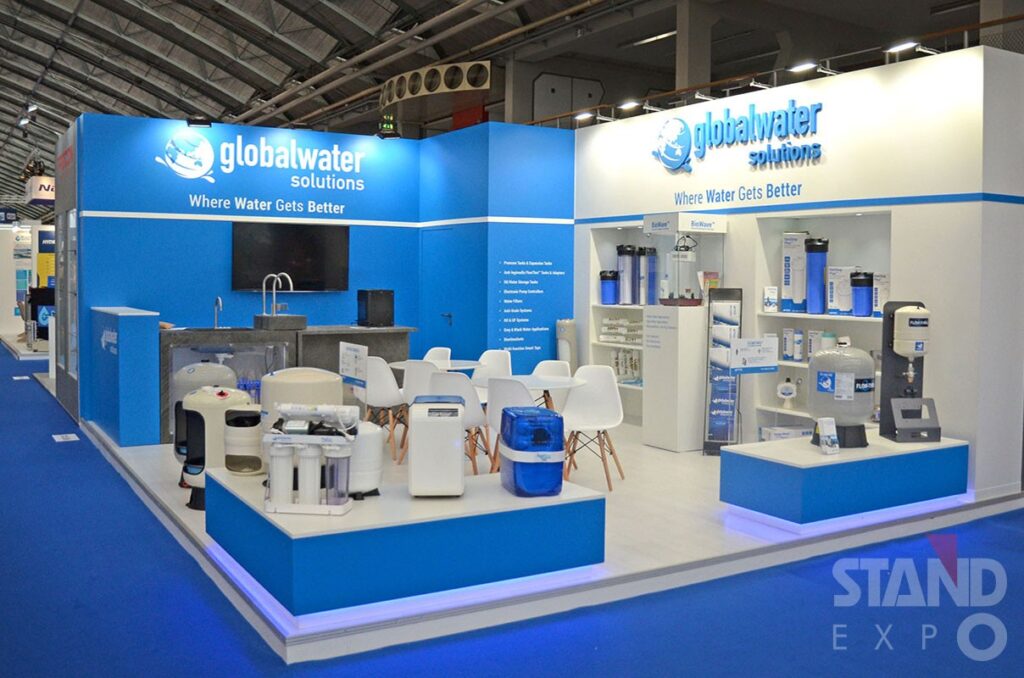 Global Water Solutions 2019
