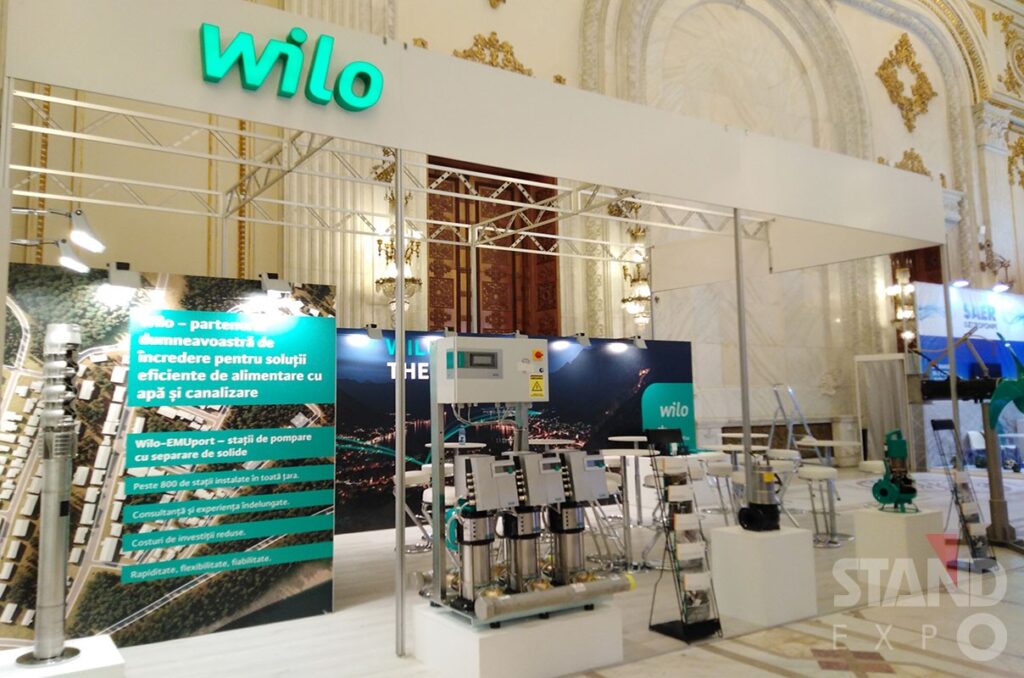 Wilo 2019